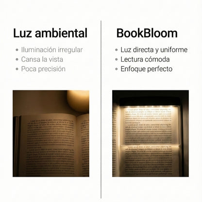 BookBloom™